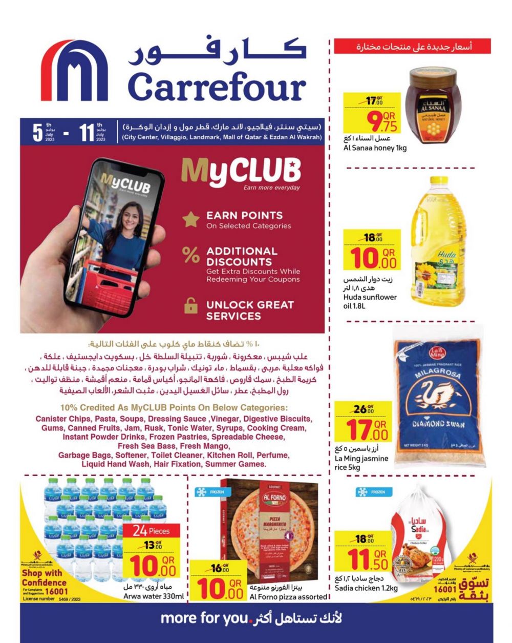 Carrefour Hypermarket Qatar Offers 2023