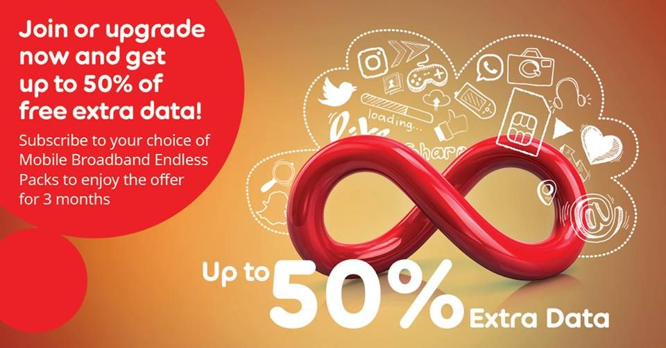 Mobile Broadband Endless Pack Offer -  Ooredoo