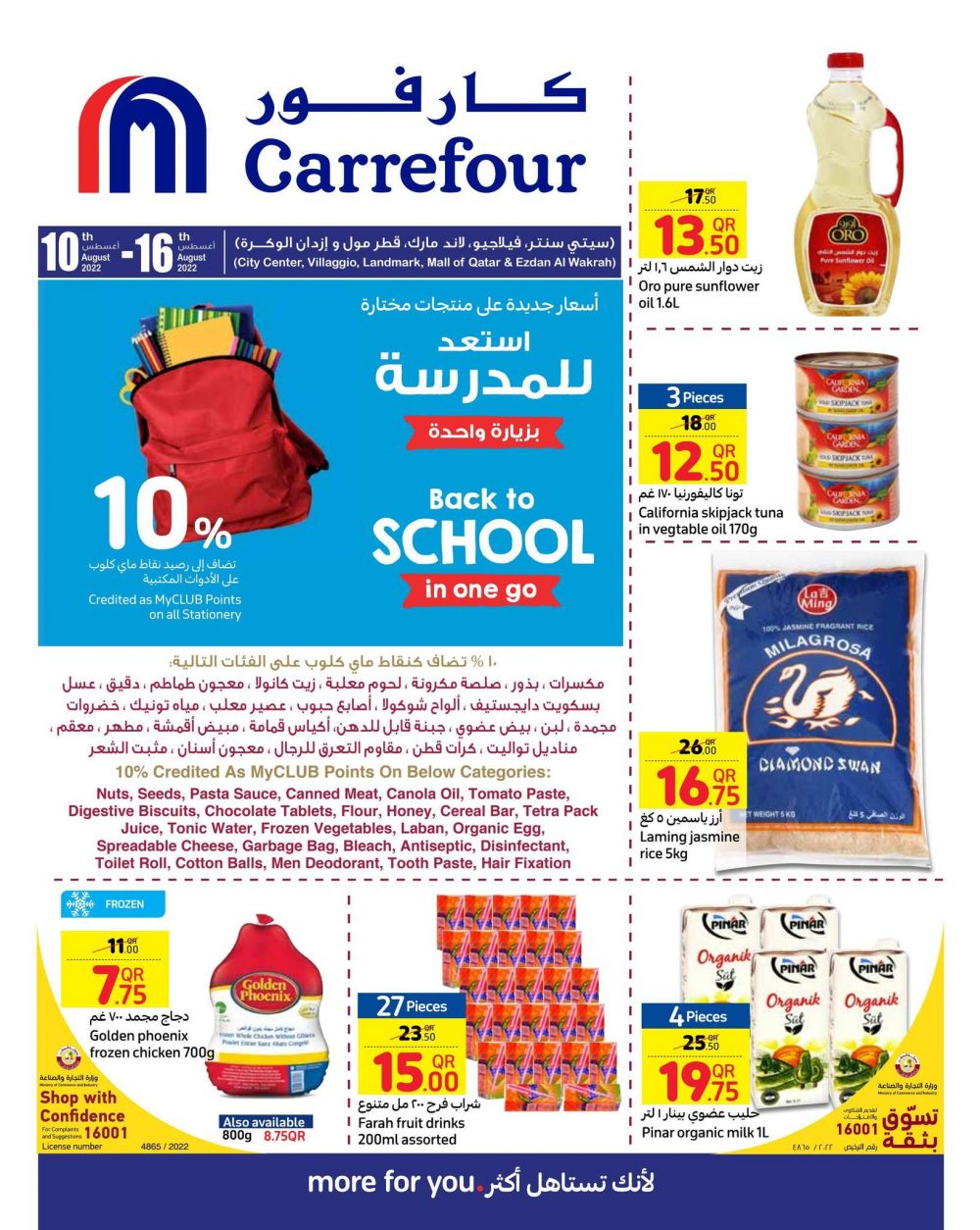 Carrefour Hypermarket Qatar Offers 2022