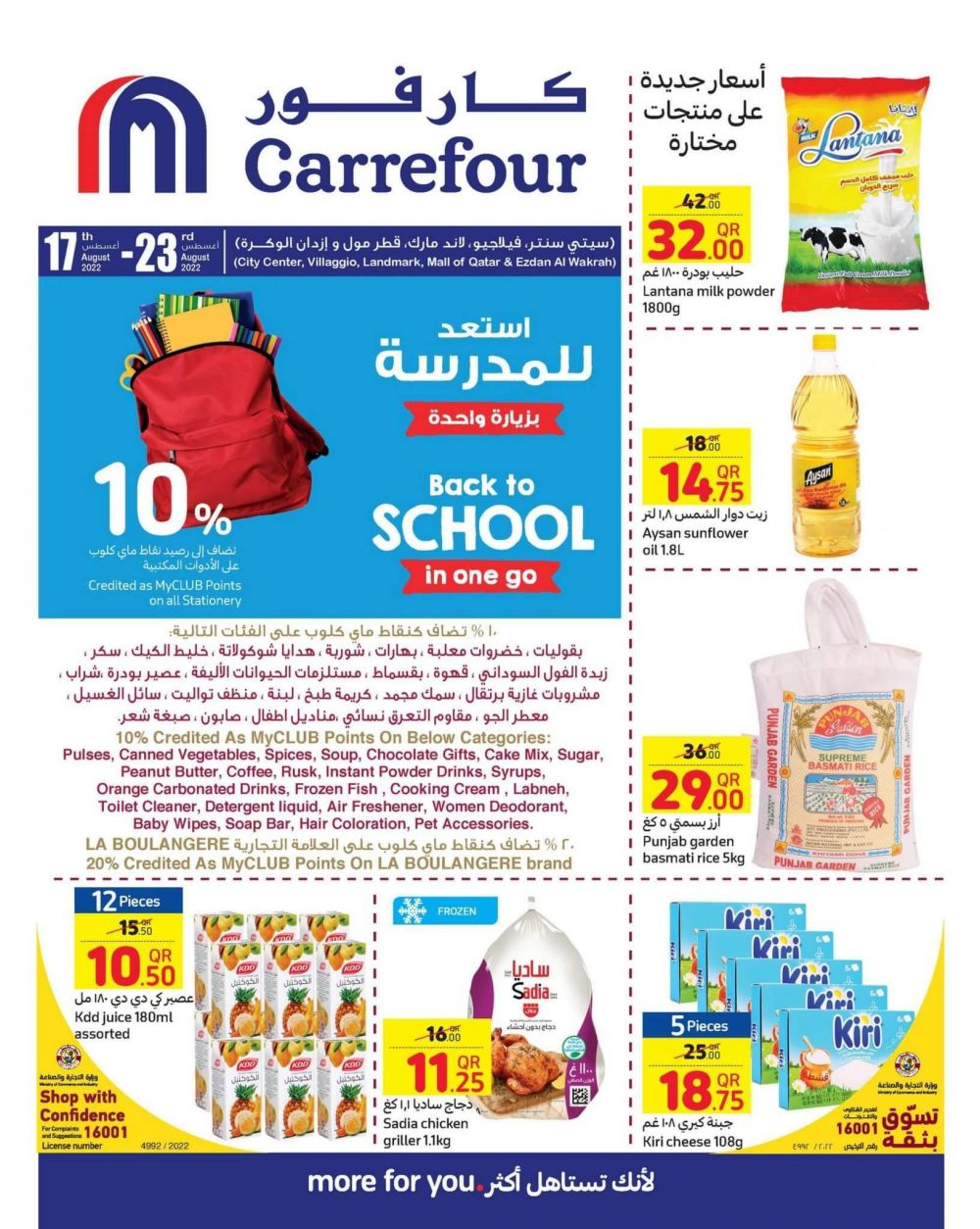 Carrefour Hypermarket Qatar Offers 2022