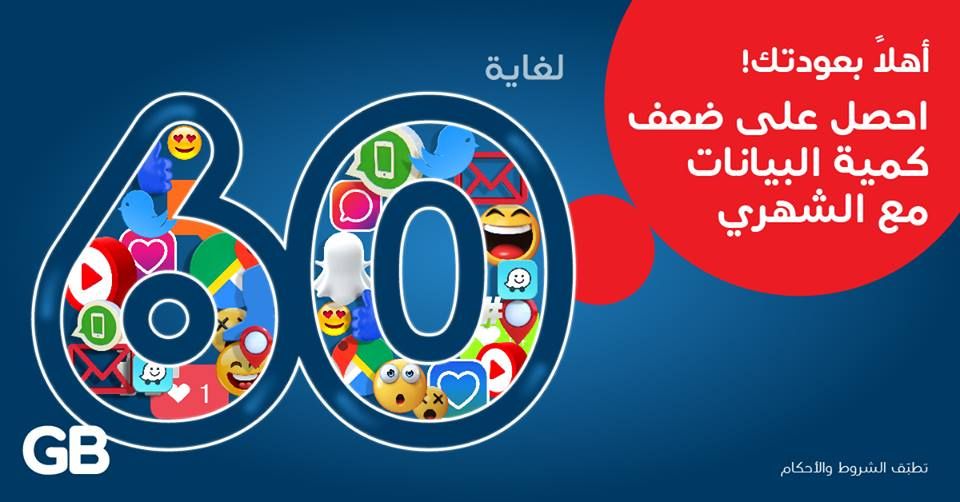 Ooredoo Qatar Offers