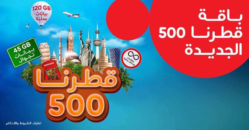 Ooredoo Qatar Offers