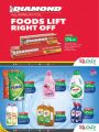 LULU Hypermarket Qatar Offers 2021