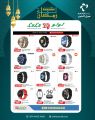 LULU Hypermarket Qatar offers 2026