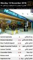 Masskar  Qatar Offers