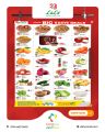 LULU Hypermarket Qatar offers 2025