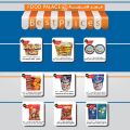 FOOD Palace Hypermarket Qatar 2020