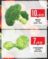 Monoprix Qatar offers 2021