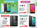Grand Express Offers - Mobile