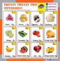 Twenty Twenty Two Hypermarket Qatar offers 2021