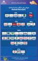 Carrefour Hypermarket Qatar Offers 2022