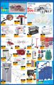 Carrefour Hyper Market Qatar Offers  2019