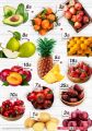 SPAR Qatar Offers  2020