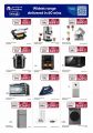 Carrefour Hypermarket Qatar offers 2026