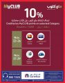 Carrefour Hypermarket Qatar Offers 2022
