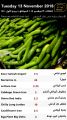 عروض سوبر ماركت  مسكر قطر
